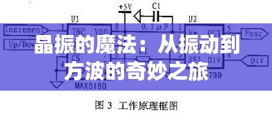 电子元件采购 第396页