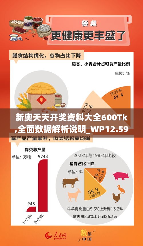 新奥天天开奖资料大全600Tk,全面数据解析说明_WP12.591