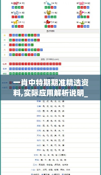 其他配件采购 第384页
