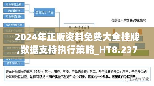 2024年正版资料免费大全挂牌,数据支持执行策略_HT8.237