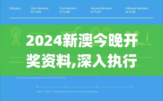 2024新澳今晚开奖资料,深入执行数据策略_V3.704