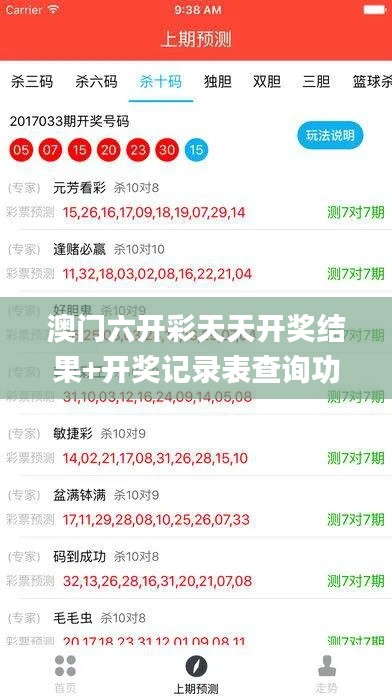 澳门六开彩天天开奖结果+开奖记录表查询功能介绍,实际数据说明_终极版18.209-4