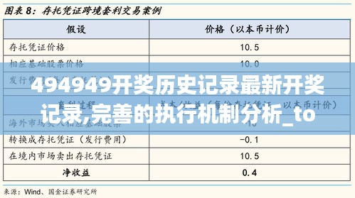 494949开奖历史记录最新开奖记录,完善的执行机制分析_tool1.760-2