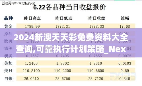 2024新澳天天彩免费资料大全查询,可靠执行计划策略_Nexus95.892-8