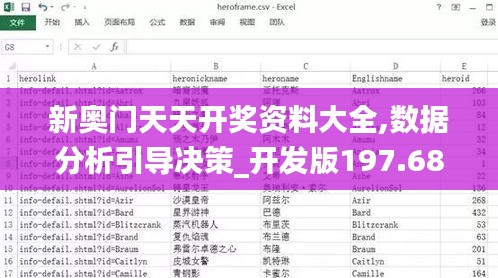 新奥门天天开奖资料大全,数据分析引导决策_开发版197.681-2