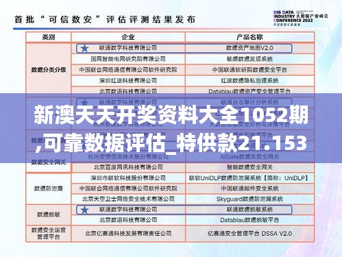 新澳天天开奖资料大全1052期,可靠数据评估_特供款21.153-2