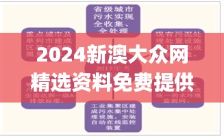 2024新澳大众网精选资料免费提供,深度应用数据策略_set12.541-2