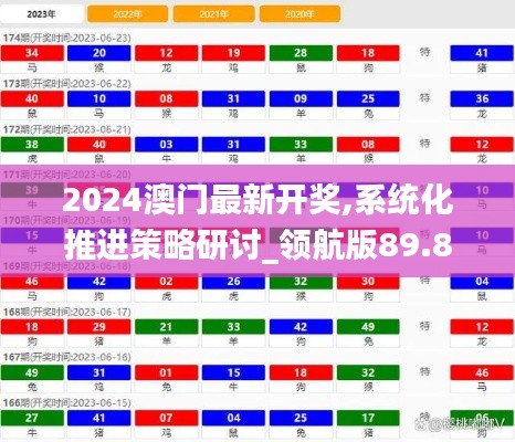 风流人物 第4页