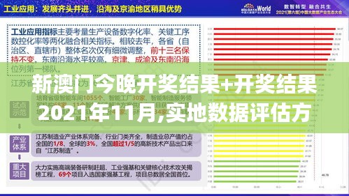 新澳门今晚开奖结果+开奖结果2021年11月,实地数据评估方案_The65.555-3