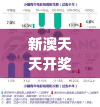 新澳天天开奖资料大全最新54期129期,迅速处理解答问题_手游版98.204-2