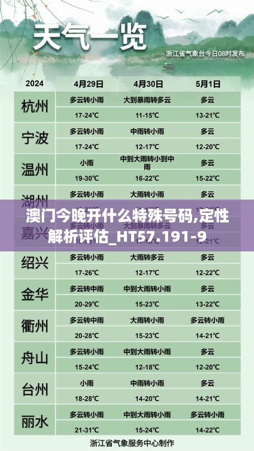 澳门今晚开什么特殊号码,定性解析评估_HT57.191-9