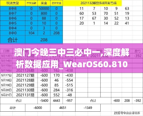 百不获一 第4页