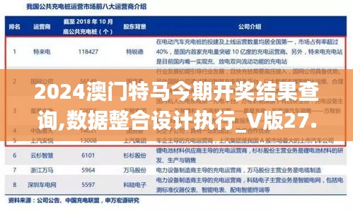 2024澳门特马今期开奖结果查询,数据整合设计执行_V版27.972-3