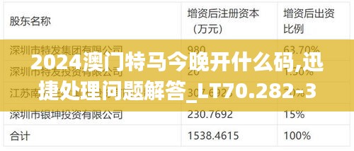 2024澳门特马今晚开什么码,迅捷处理问题解答_LT70.282-3