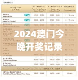 2024澳门今晚开奖记录,可靠策略分析_豪华版9.379-9