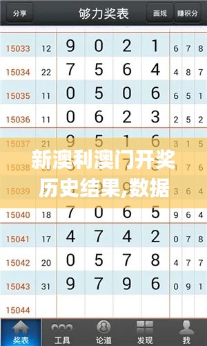 新澳利澳门开奖历史结果,数据整合决策_运动版WEP53.171