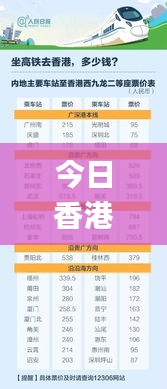 今日香港6合和彩开奖结果查询,精细化执行计划_苹果款175.963-1