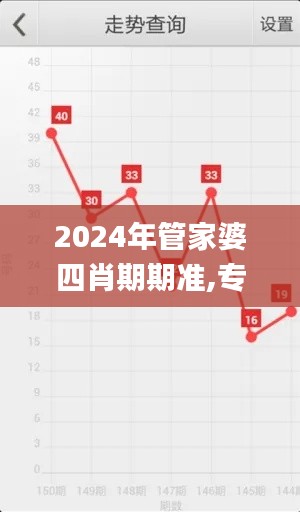 2024年管家婆四肖期期准,专业研究解释定义_Hybrid40.833-5
