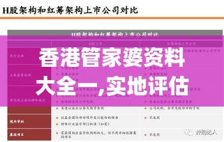 香港管家婆资料大全一,实地评估策略_DX版161.480-6