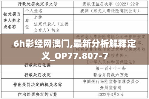 6h彩经网澳门,最新分析解释定义_OP77.807-7