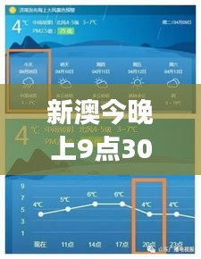 革新变旧 第5页