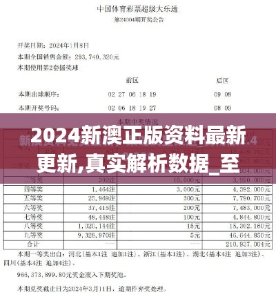 2024新澳正版资料最新更新,真实解析数据_至尊版23.702-5