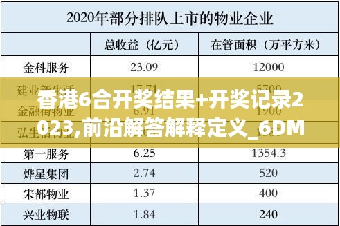 香港6合开奖结果+开奖记录2023,前沿解答解释定义_6DM161.947-8