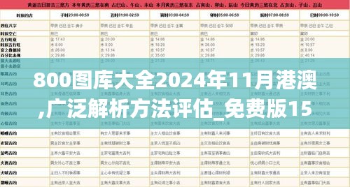 800图库大全2024年11月港澳,广泛解析方法评估_免费版157.835-9