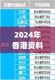 2024年香港资料免费大全下载,精细化策略定义探讨_交互版81.389-1