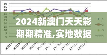 2024新澳门天天彩期期精准,实地数据分析方案_潮流版83.446-1