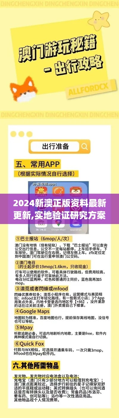 2024新澳正版资料最新更新,实地验证研究方案_跨平台版FUT22.315