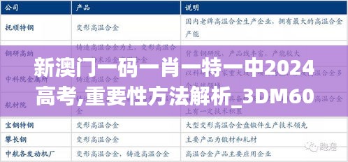 新澳门一码一肖一特一中2024高考,重要性方法解析_3DM60.442-3