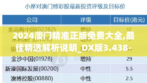 2024澳门精准正版免费大全,最佳精选解析说明_DX版3.438-5