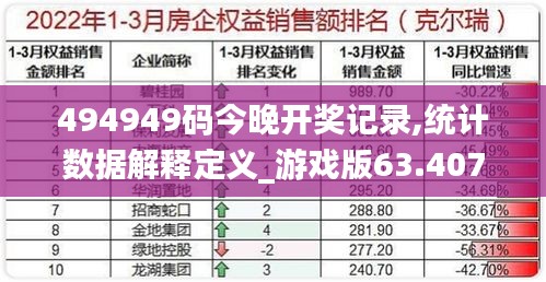 494949码今晚开奖记录,统计数据解释定义_游戏版63.407-4