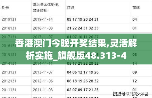 香港澳门今晚开奖结果,灵活解析实施_旗舰版48.313-4