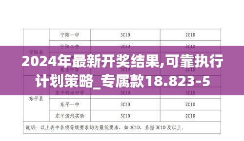 2024年最新开奖结果,可靠执行计划策略_专属款18.823-5