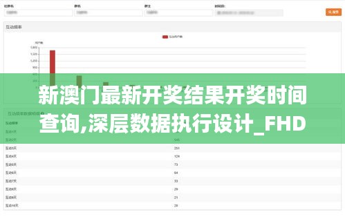 新澳门最新开奖结果开奖时间查询,深层数据执行设计_FHD版9.507-6