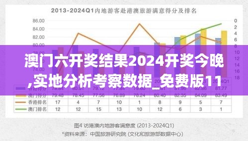 衣不重采 第4页