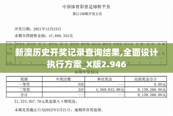 新澳历史开奖记录查询结果,全面设计执行方案_X版2.946