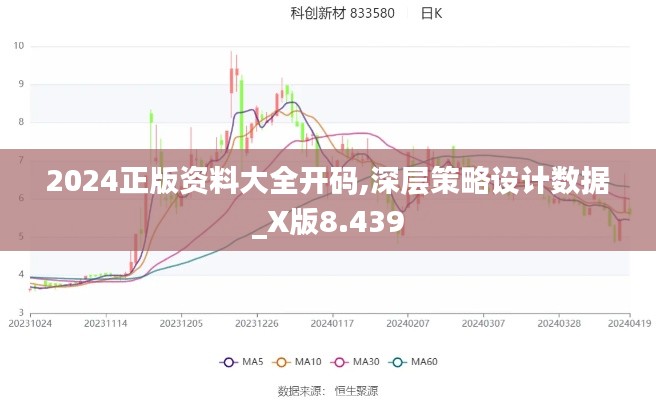 闻所未闻 第4页