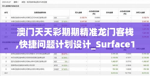澳门天天彩期期精准龙门客栈,快捷问题计划设计_Surface1.408