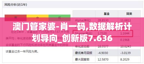 澳门管家婆-肖一码,数据解析计划导向_创新版7.636