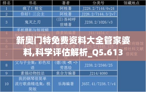 新奥门特免费资料大全管家婆料,科学评估解析_Q5.613