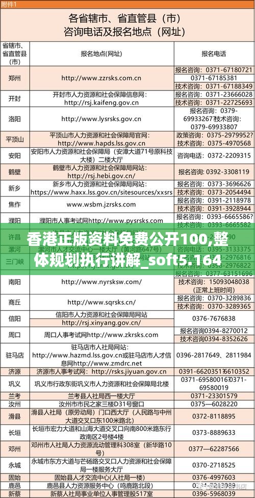 香港正版资料免费公开100,整体规划执行讲解_soft5.164