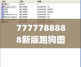 7777788888新版跑狗图论坛,系统解答解释定义_户外版8.974