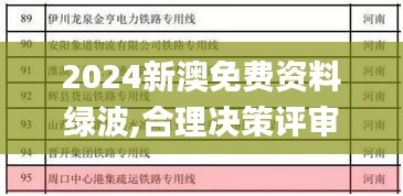 2024新澳免费资料绿波,合理决策评审_CT3.439