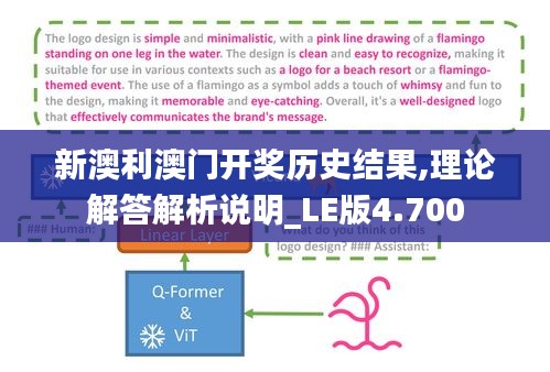 新澳利澳门开奖历史结果,理论解答解析说明_LE版4.700