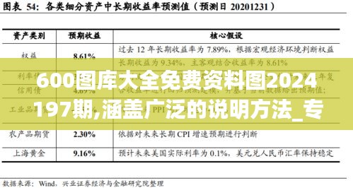 600图库大全免费资料图2024197期,涵盖广泛的说明方法_专业款18.186