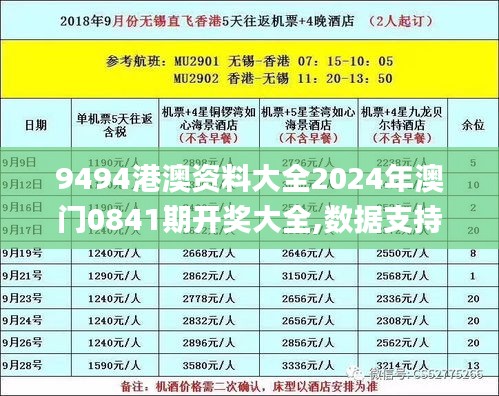 劳燕分飞 第3页