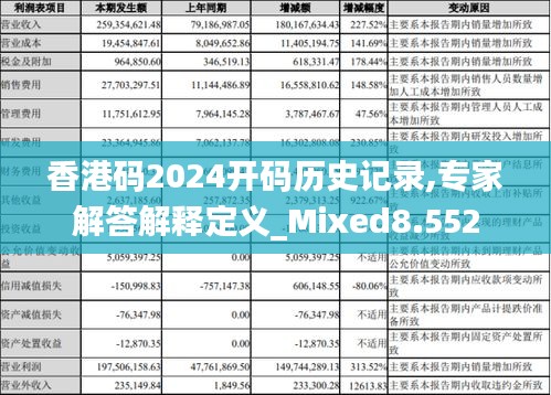 香港码2024开码历史记录,专家解答解释定义_Mixed8.552